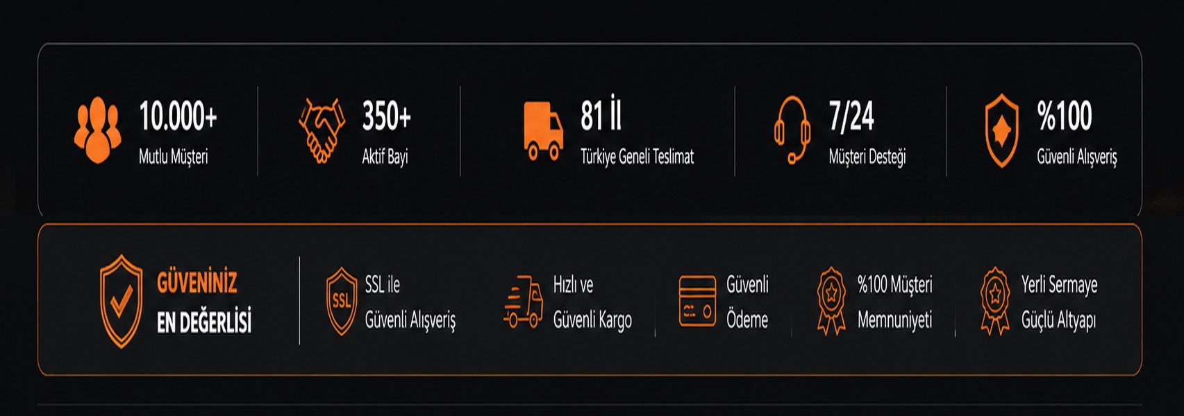 Güvenli alışveriş ve ödeme seçenekleri
