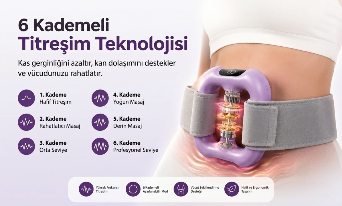 Urun tanitim videosu